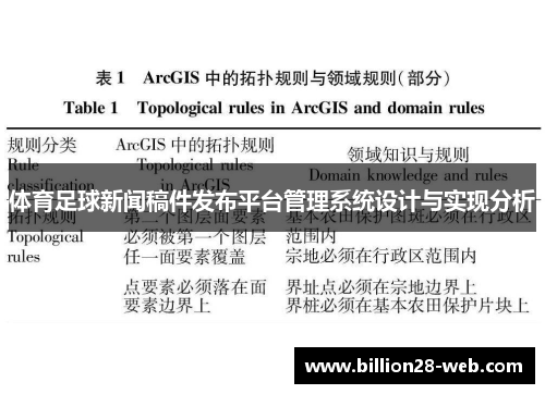 体育足球新闻稿件发布平台管理系统设计与实现分析