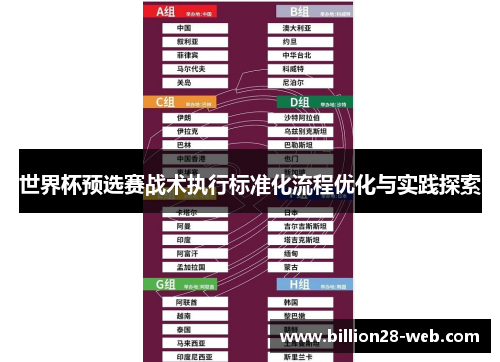 世界杯预选赛战术执行标准化流程优化与实践探索