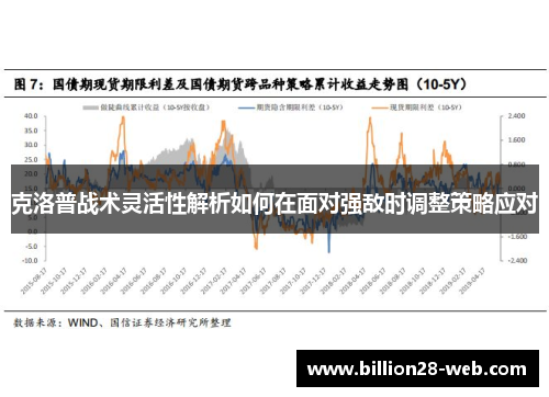 克洛普战术灵活性解析如何在面对强敌时调整策略应对