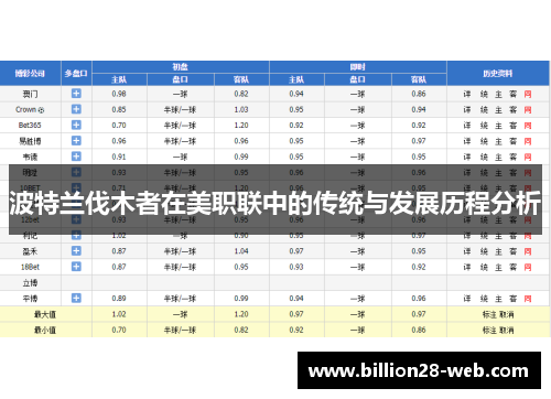 波特兰伐木者在美职联中的传统与发展历程分析