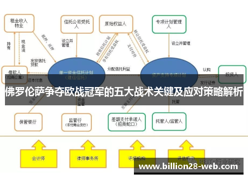 佛罗伦萨争夺欧战冠军的五大战术关键及应对策略解析