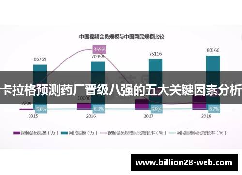 卡拉格预测药厂晋级八强的五大关键因素分析