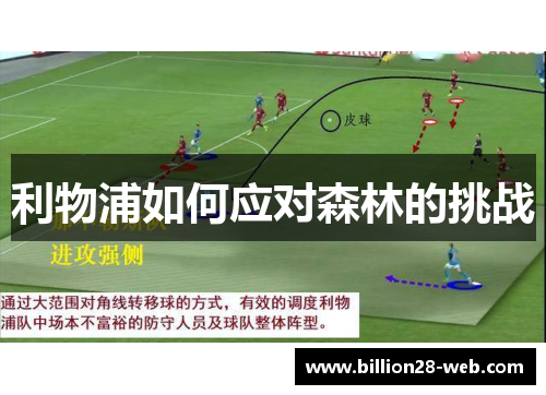 利物浦如何应对森林的挑战