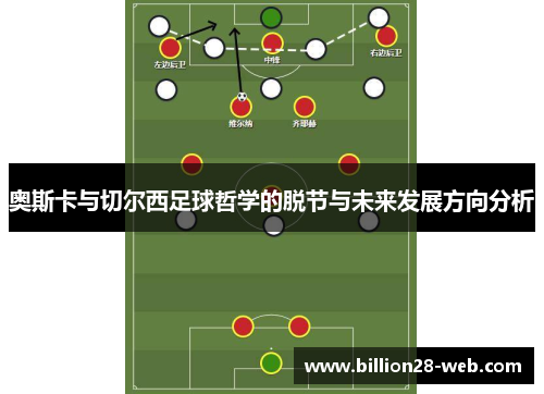 奥斯卡与切尔西足球哲学的脱节与未来发展方向分析