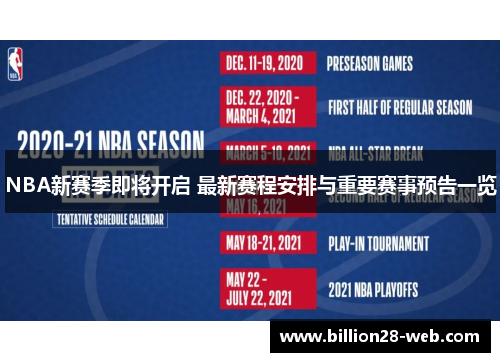 NBA新赛季即将开启 最新赛程安排与重要赛事预告一览